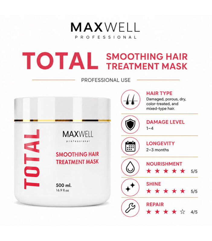 Brazilian hair botox concentrate in a 500ml salon bottle for damaged, porous hair