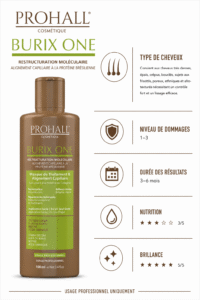Prohall Burix One – Nanoplastia – 120ml – Image 2