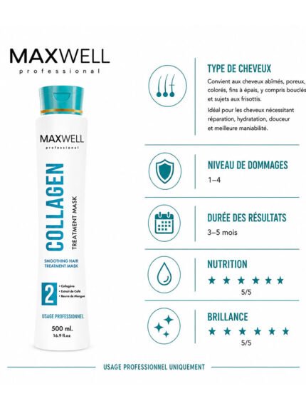 Traitement lissant à la kératine pour cheveux fins, ondulés, matures et gris