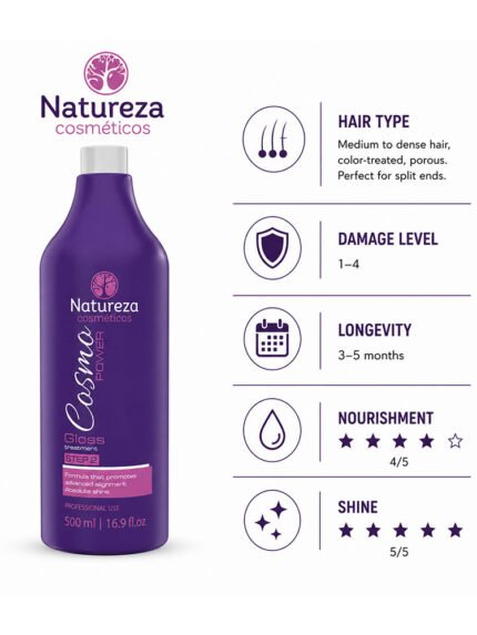 Salon keratin smoothing treatment bottle for colour-treated, porous hair, 500ml