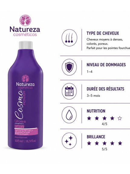 Bouteille de traitement lissant à la kératine pour cheveux poreux et colorés, 500 ml