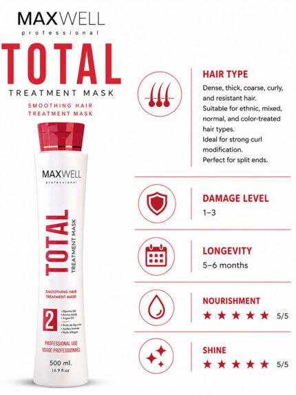 Professional Brazilian keratin straightening treatment bottle for dense, frizzy, resistant hair