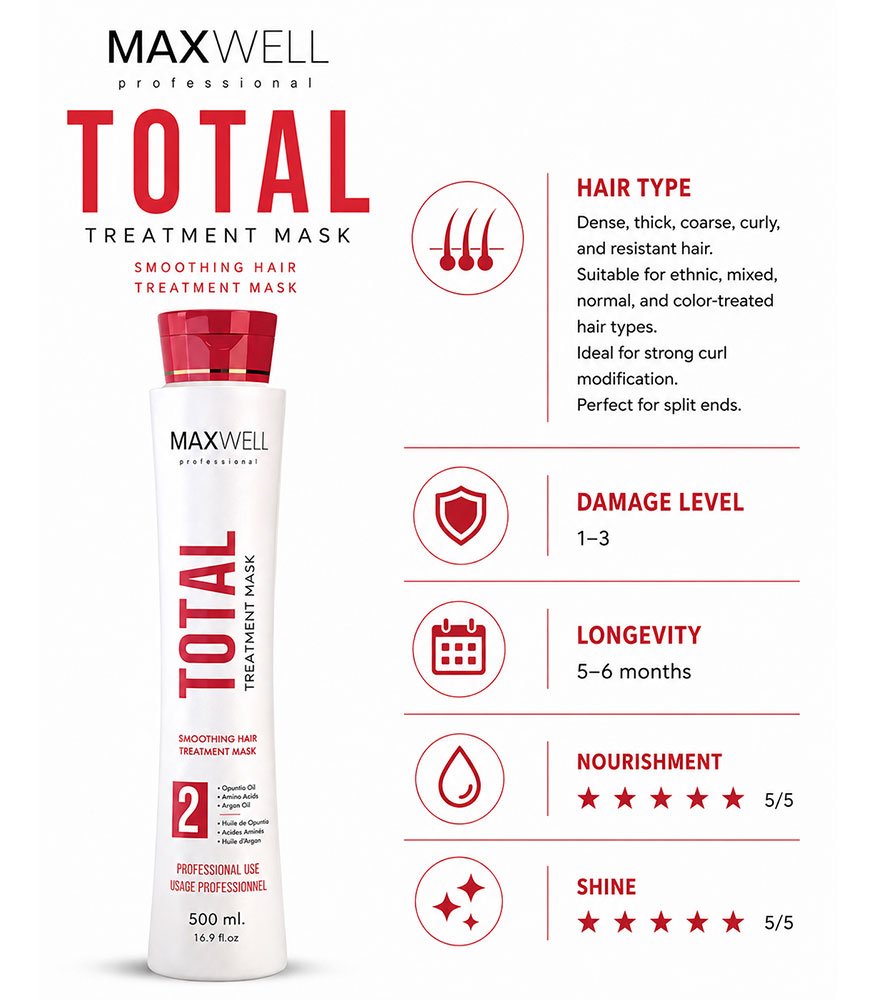 Professional Brazilian keratin straightening treatment bottle for dense, frizzy, resistant hair